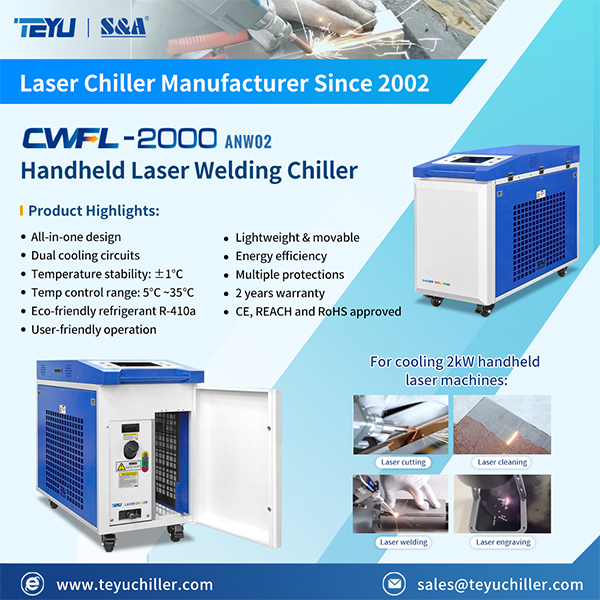 CWFL-2000ANW02