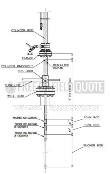 ​Zedi 6000 Pumping Units_1