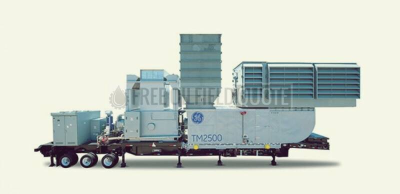 GE TM2500 Gen9 Dual Fuel Turbine Generator Set